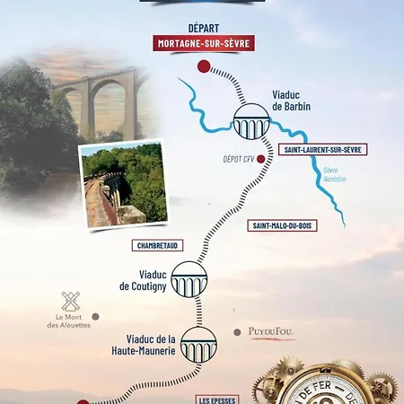 La Gare De Σπίτι διακοπών